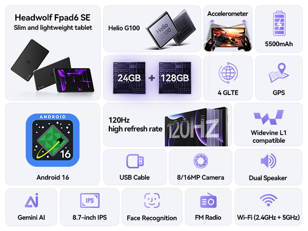 هيدوولف FPad6 جهاز لوحي 8.7 بو - مراجعة Deskpi Super6C وسعره