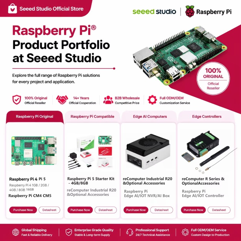 منتج بالجملة: مجموعة لوحة تطوي - مراجعة Raspberry Pi 5 8Gb وسعره