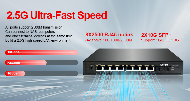 محول شبكة ذكي 2.5G PoE مُدار ع - مراجعة Sfp+ 10G Managed Switch 8 Port وسعره